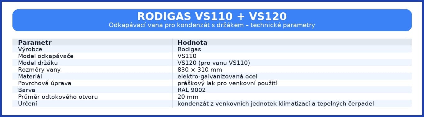 technicka_tabulka_rodigas_vs110_vs120 (1)